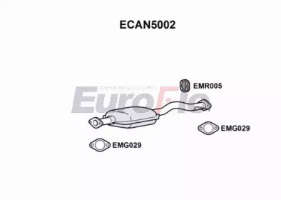 EuroFlo ECAN5002