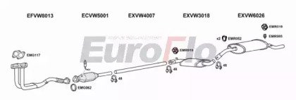 EuroFlo VWGOL13 1004C
