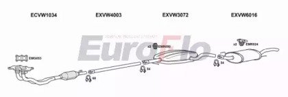EuroFlo VWGOL20 3001B