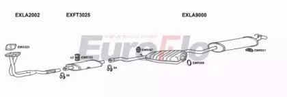 EuroFlo LADED20 2001A