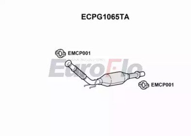 EuroFlo ECPG1065TA EuroFlo ECPG1065TA