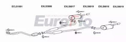 EuroFlo LSGS330 2008A