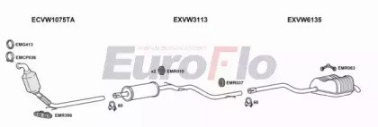 EuroFlo VWJET19D 2001A