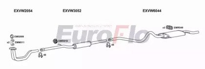 EuroFlo VWGOL16 5004