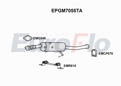 EuroFlo EPGM7055TA
