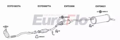 EuroFlo FDGAL23 6004D