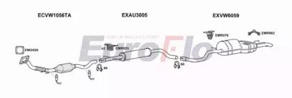 EuroFlo VWBOR20 2001C
