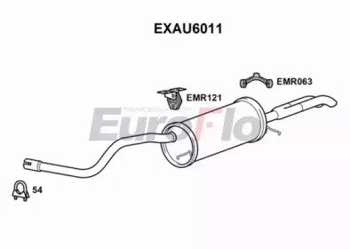 EuroFlo EXAU6011