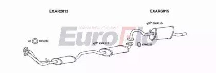 EuroFlo ARSPI20 5001A