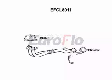 EuroFlo EFCL8011