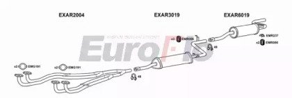 EuroFlo AR3315 1015