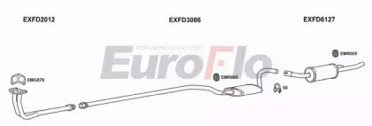 EuroFlo FDESC16 3001A
