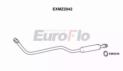 EuroFlo EXMZ2042
