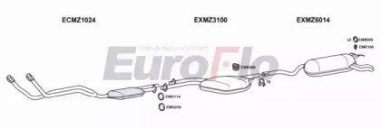 EuroFlo MZ28028 2004