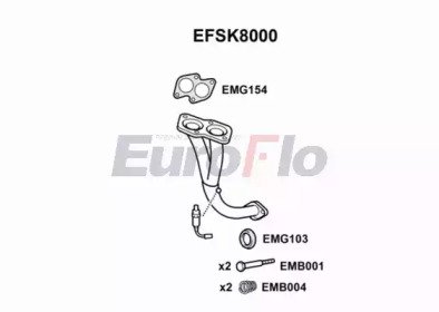 EuroFlo EFSK8000