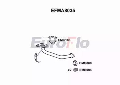 EuroFlo EFMA8035
