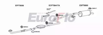 EuroFlo FTDOB19D 6008A