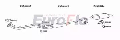 EuroFlo BM32020 2008B