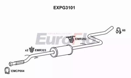EuroFlo EXPG3101