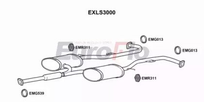 EuroFlo EXLS3000
