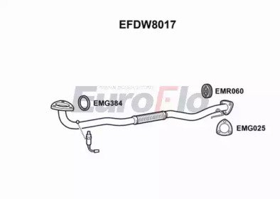 EuroFlo EFDW8017