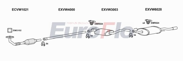 EuroFlo VWVEN18 2001C EuroFlo VWVEN18 2001C