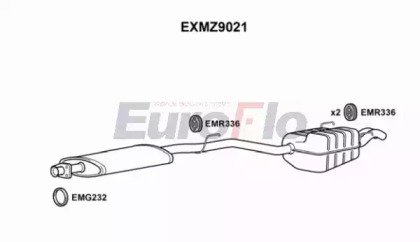 EuroFlo EXMZ9021 EuroFlo EXMZ9021