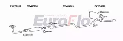 EuroFlo VO48017 4004