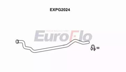 EuroFlo EXPG2024