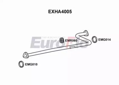 EuroFlo EXHA4005