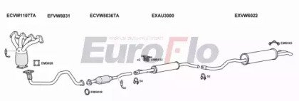 EuroFlo VWGOL14 3001C
