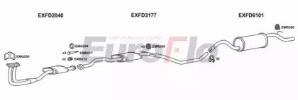 EuroFlo FDESC13 1011A