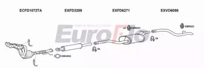EuroFlo VOC3018 4004