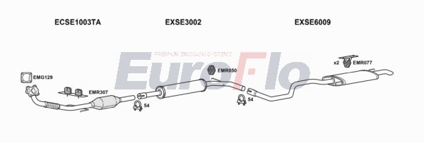 EuroFlo SEIBI19D 1011B EuroFlo SEIBI19D 1011B