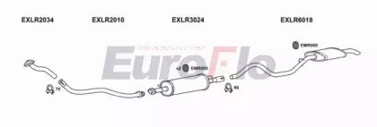 EuroFlo LRRAN25D 3004A