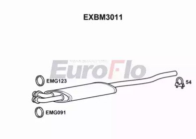 EuroFlo EXBM3011