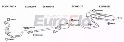 EuroFlo VWGOL12 1004C