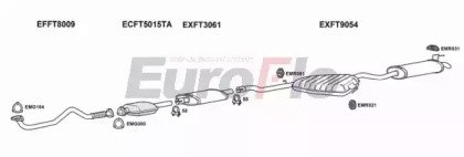 EuroFlo FTMAR19D 2001D