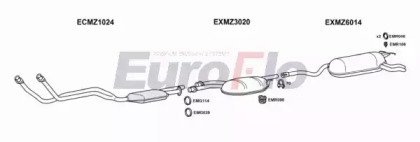 EuroFlo MZ32032 5001