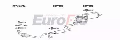 EuroFlo TYYAR15 1004A