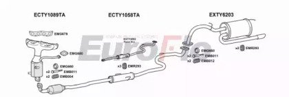EuroFlo TYYAR13 1011