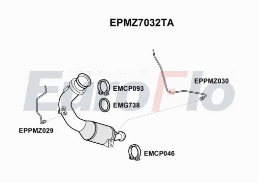 EuroFlo EPMZ7032TA EuroFlo EPMZ7032TA