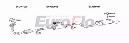 EuroFlo VWPOL10 1004B