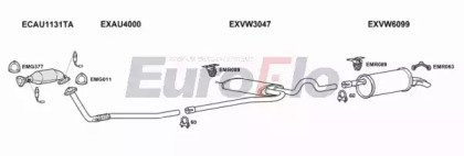 EuroFlo VWPAS20 3018B