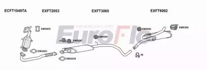 EuroFlo FTBRAV14 1008A
