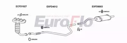 EuroFlo FDKA13 1001B