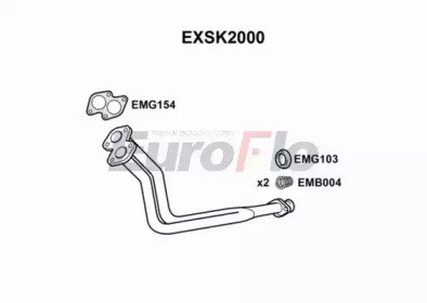 EuroFlo EXSK2000