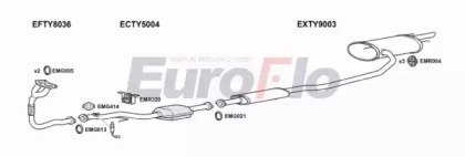 EuroFlo TYCAR20 2004A