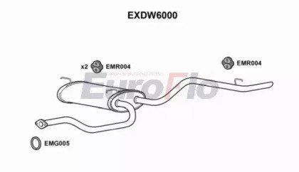 EuroFlo EXDW6000