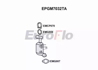 EuroFlo EPGM7032TA
